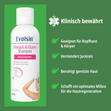 Psoriasis Bundle - Balsam + Shampoo