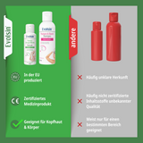 Psoriasis Bundle - Balsam + Shampoo