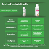 Psoriasis Bundle - Balsam + Shampoo