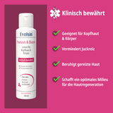Psoriasis & Ekzem Lotion für Kopfhaut und Körper
