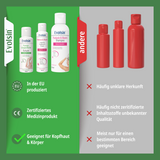 Psoriasis Intensiv Bundle (Balsam + Lotion + Shampoo)