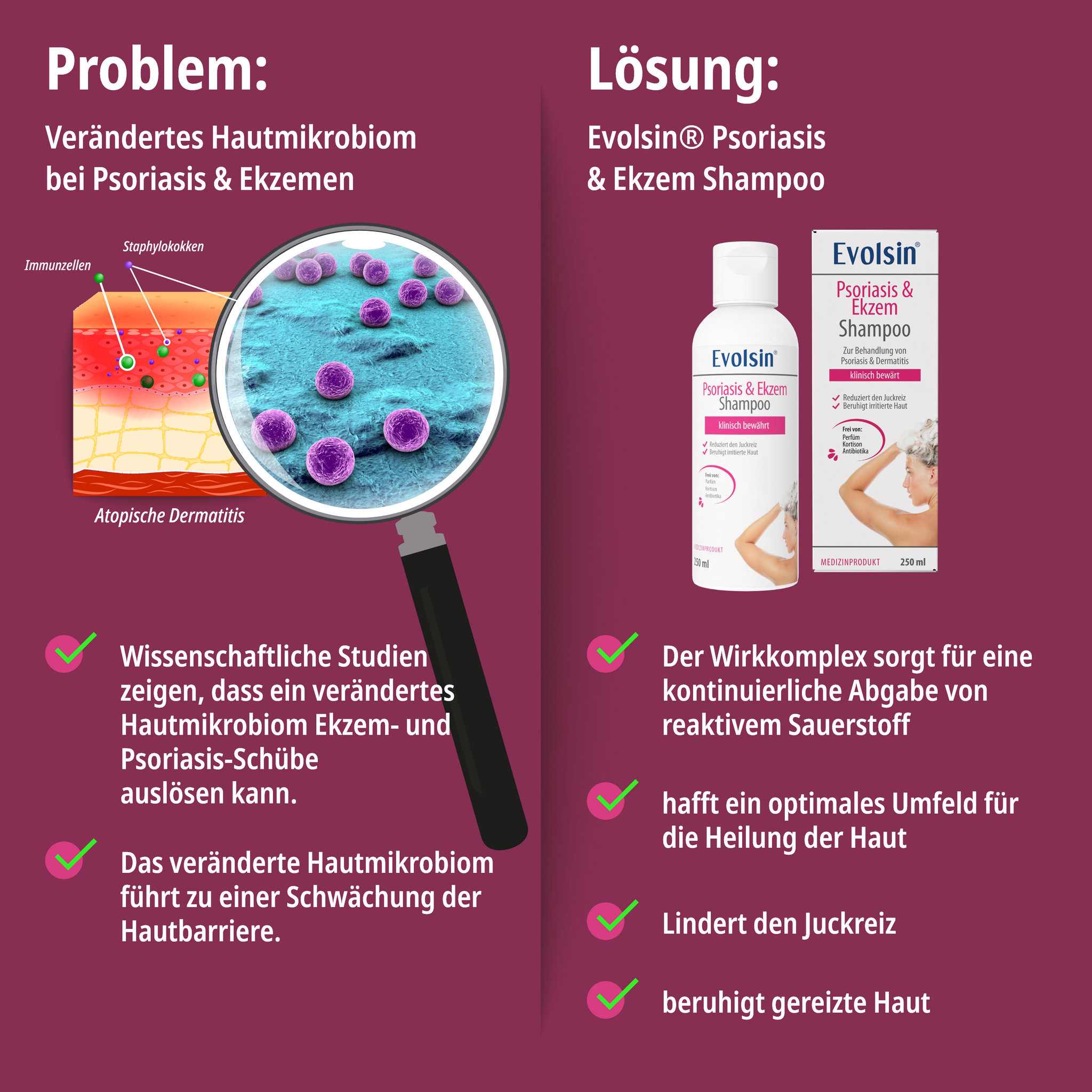 Psoriasis & Ekzem Shampoo für Kopfhaut & Körper