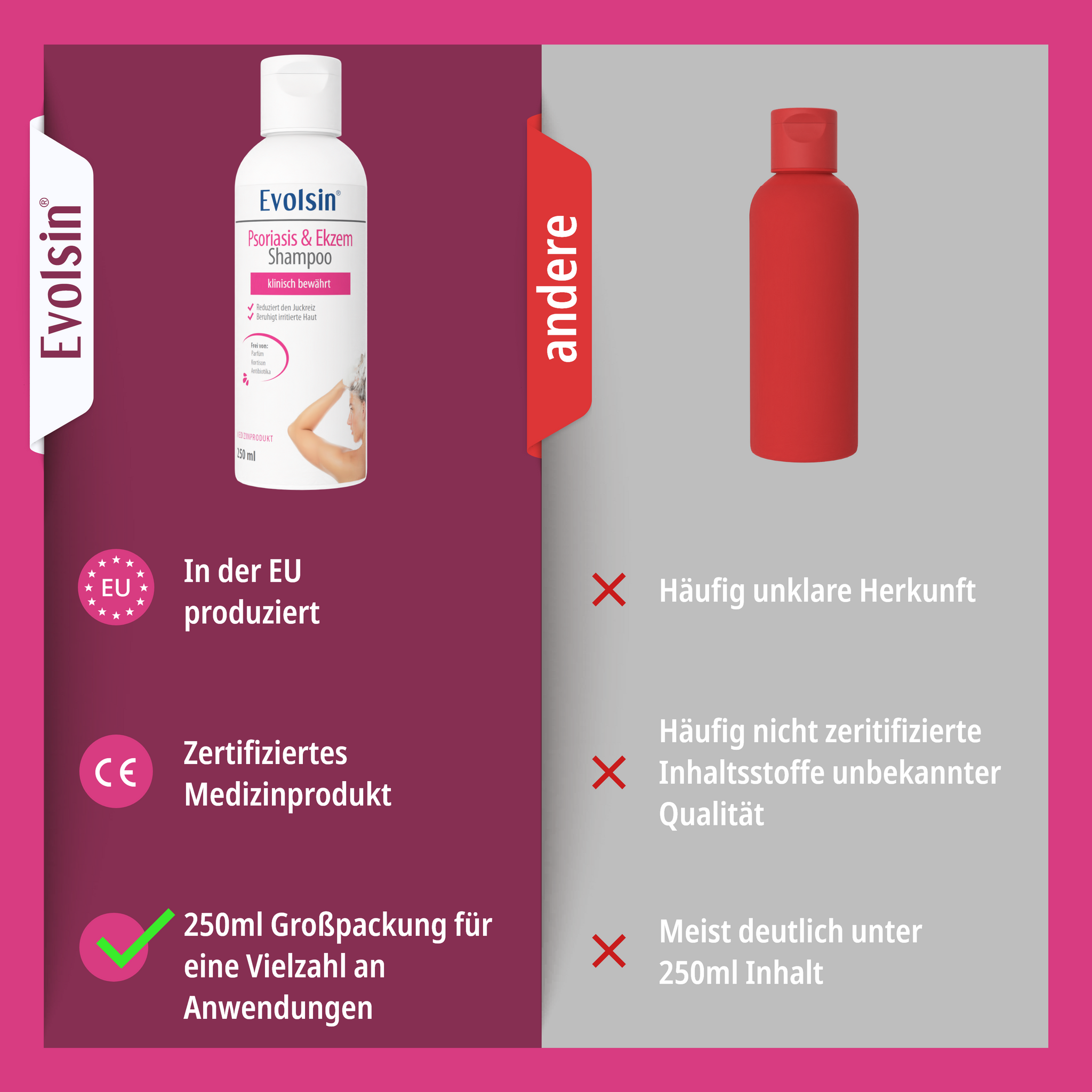 Psoriasis & Ekzem Shampoo für Kopfhaut & Körper