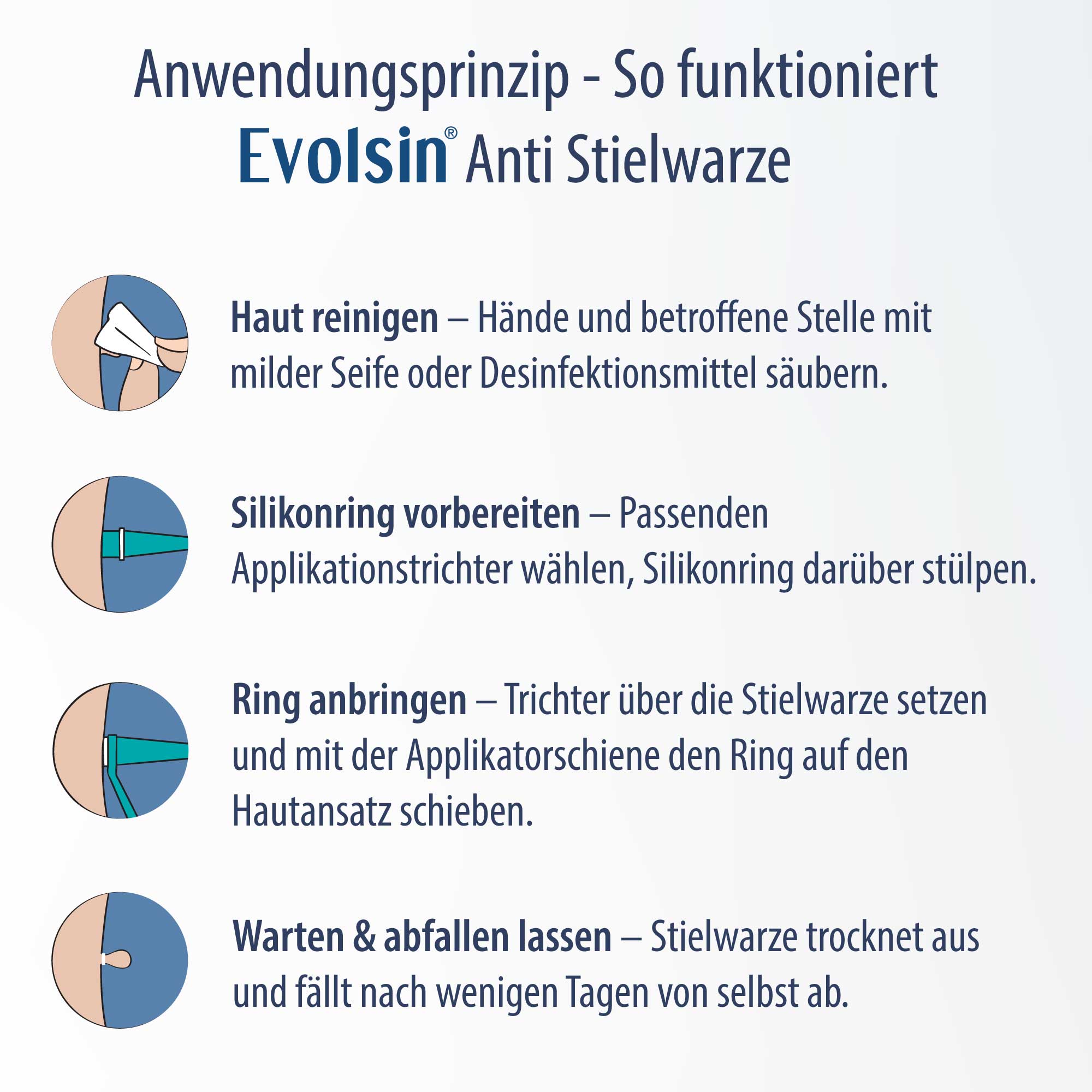 Anti Stielwarze