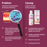 Psoriasis & Ekzem Shampoo für Kopfhaut & Körper