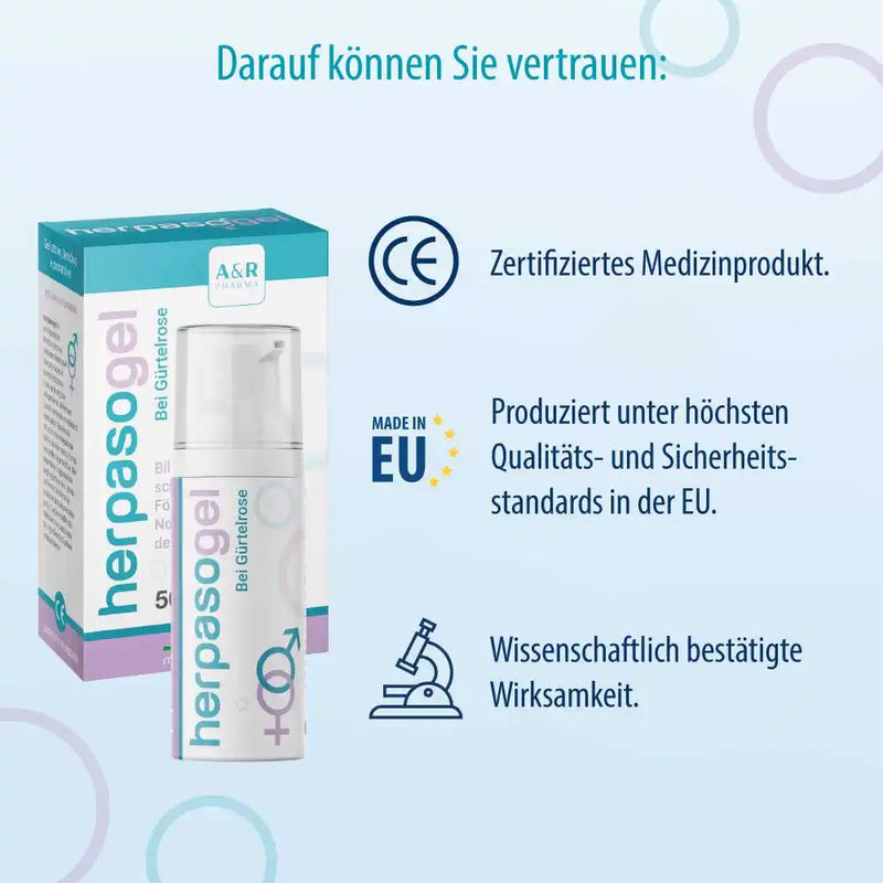 Herpasogel bei Gürterose