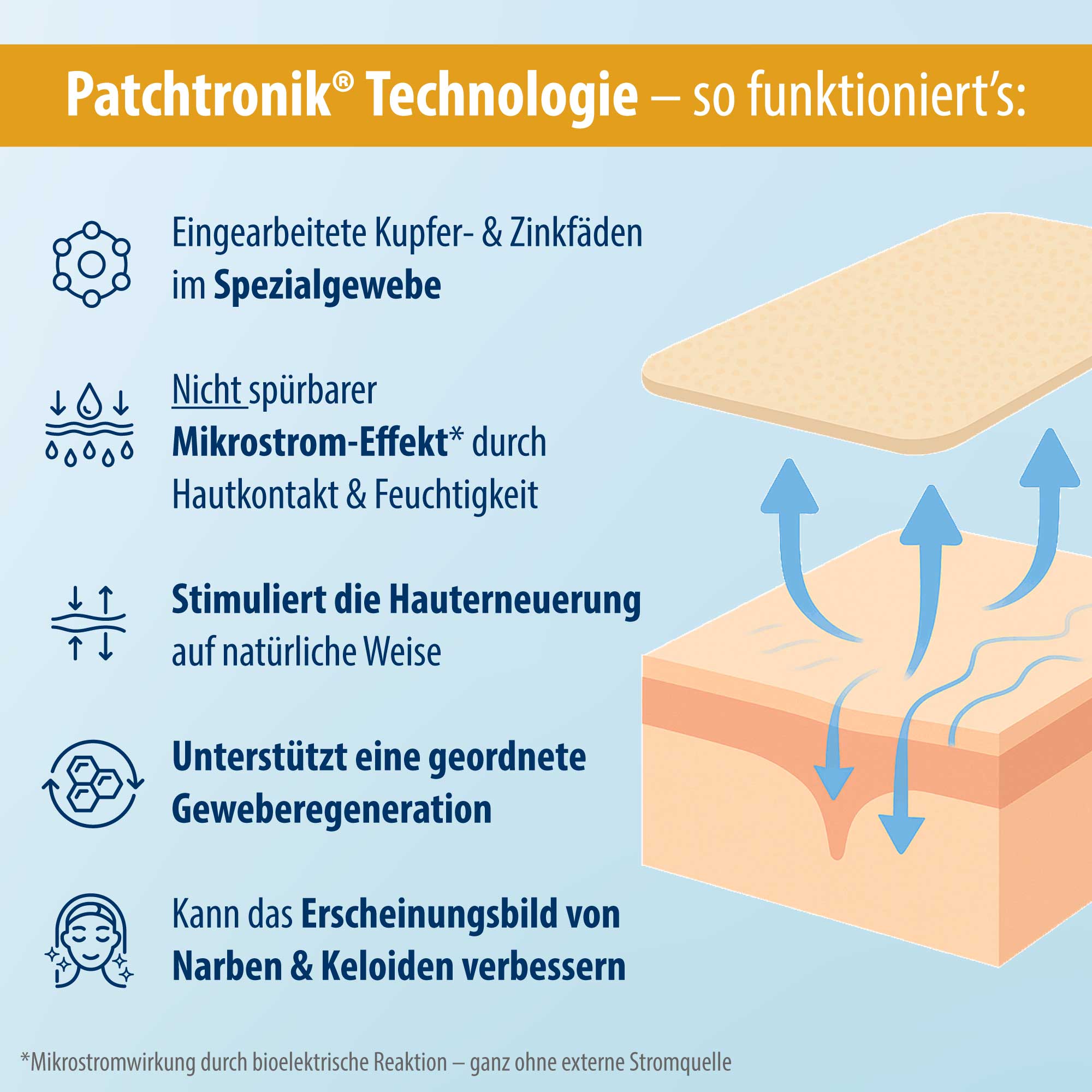 Narbenpflaster mit Hyaluron - 2 Stück