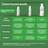 Psoriasis & Ekzem Bundle (Shampoo, Balsam & Lotion)