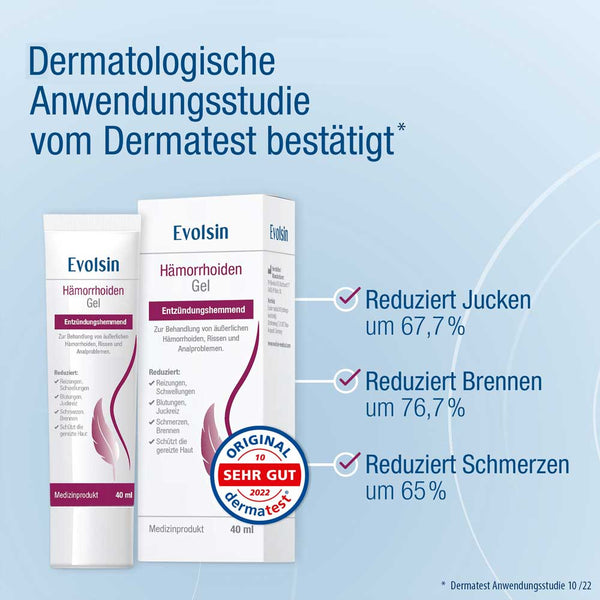 Hämorrhoiden Gel