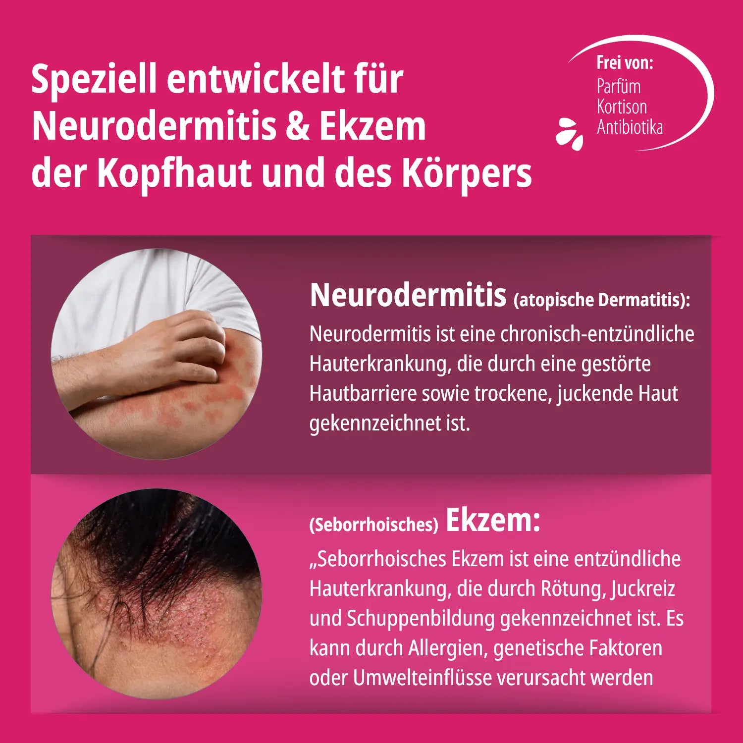 Ekzem Hautpflege Set – Creme & Lotion