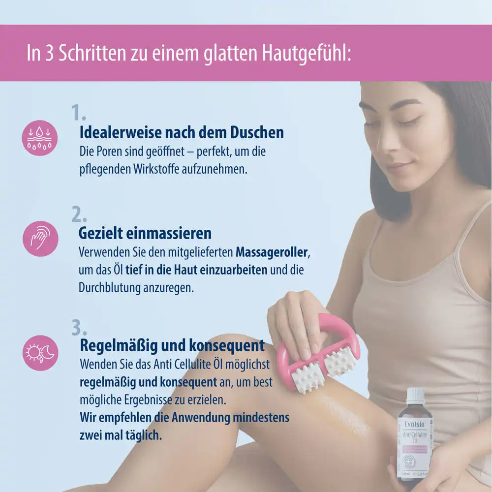 Anti Cellulite Öl Set mit Roller