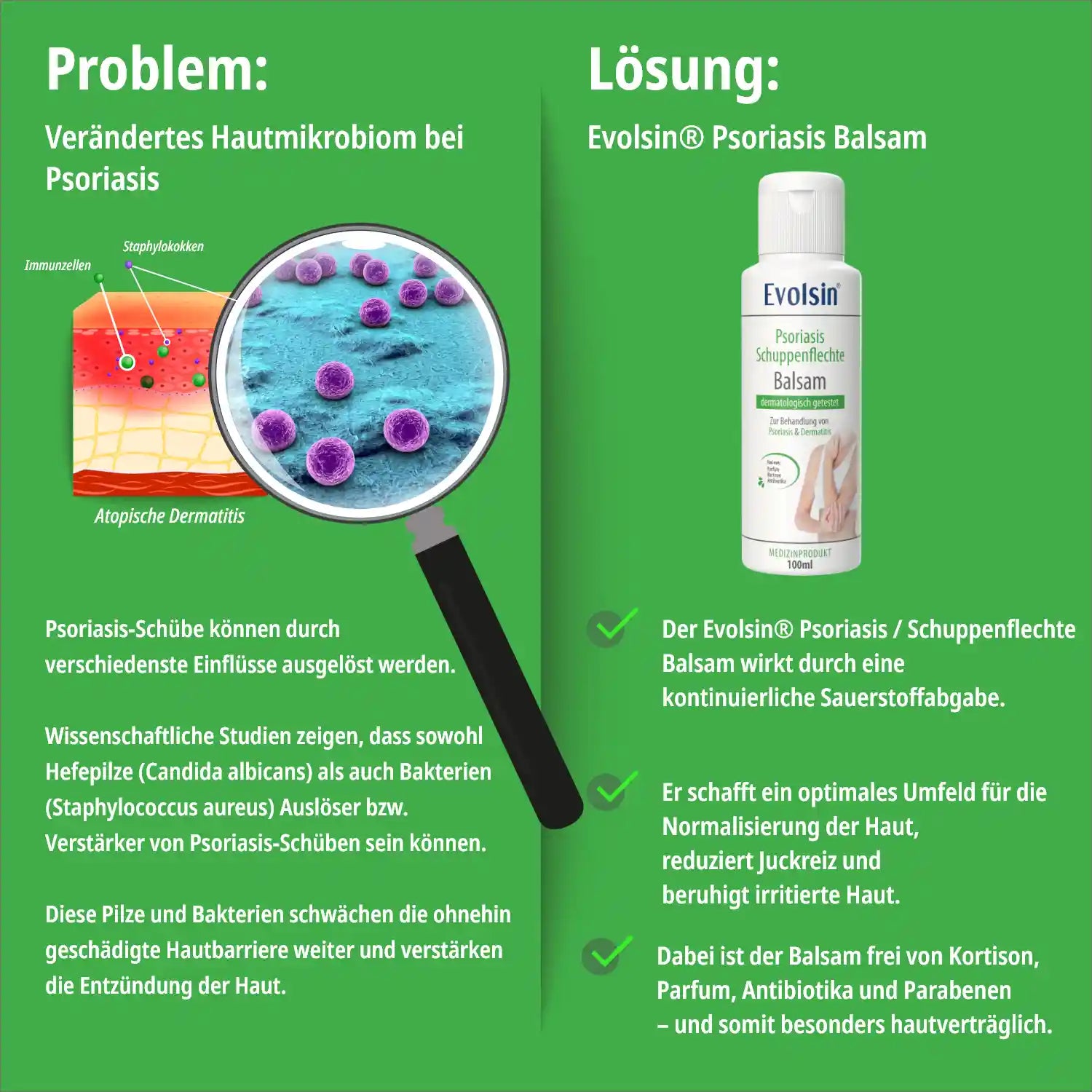 Psoriasis Schuppenflechte Balsam, 100ml