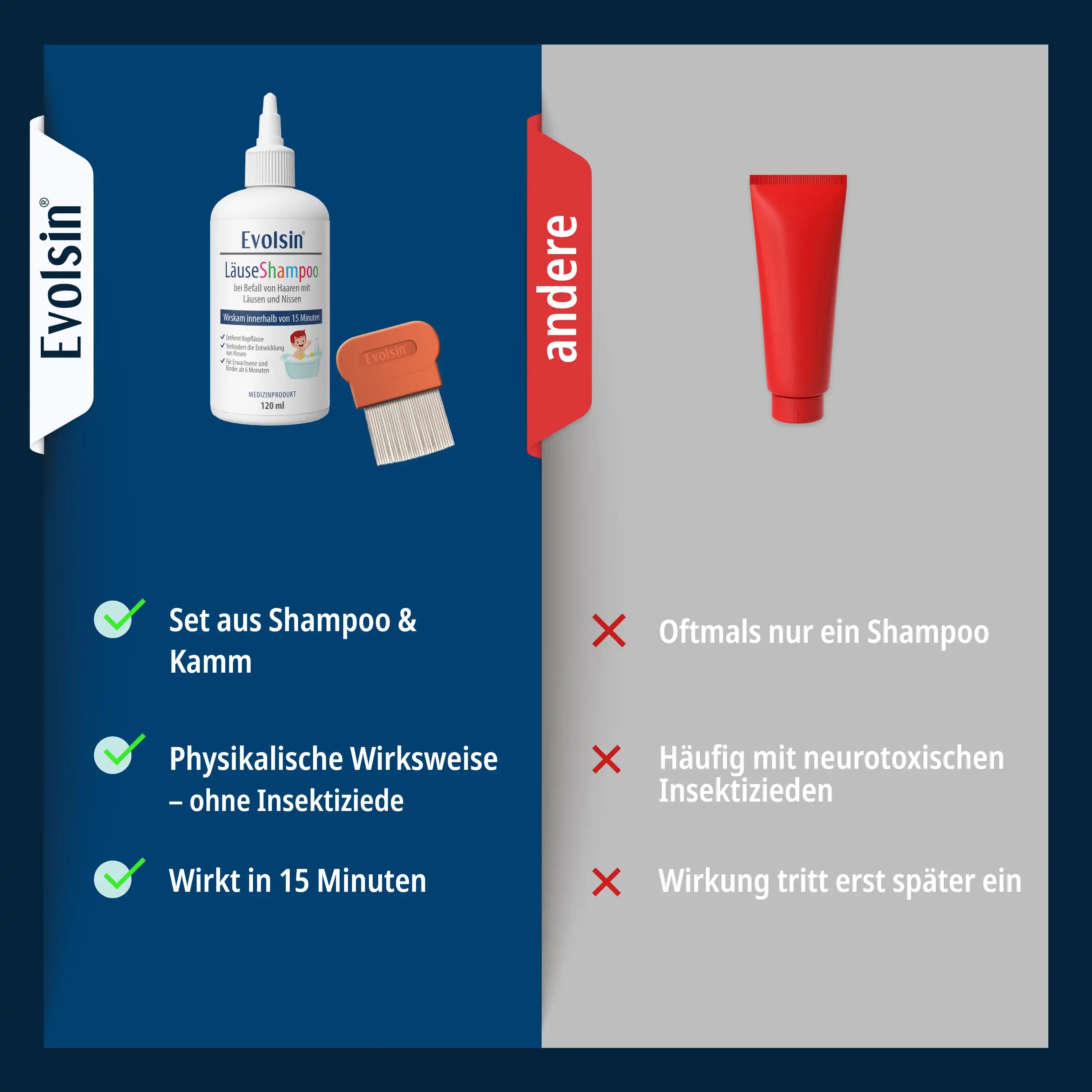 Läuseshampoo mit Läusekamm für Erwachsene & Kinder