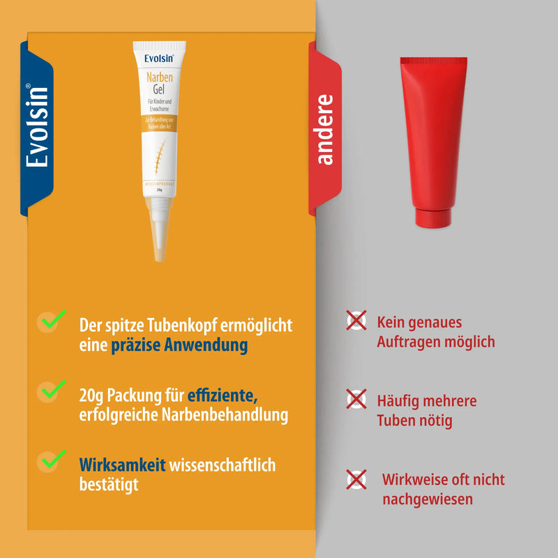 Evolsin Narben-Gel 20g für Kinder & Erwachsene