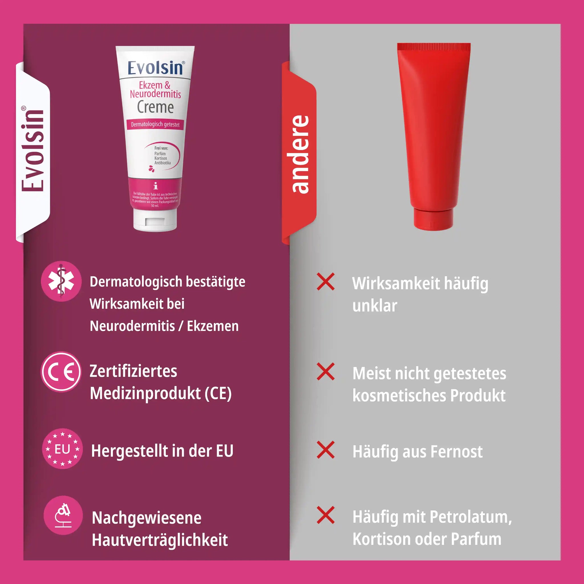 Ekzem & Neurodermitis Creme OHNE Kortison, 50ml