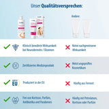 Evolsin® Ekzem & Neurodermitis Bundle