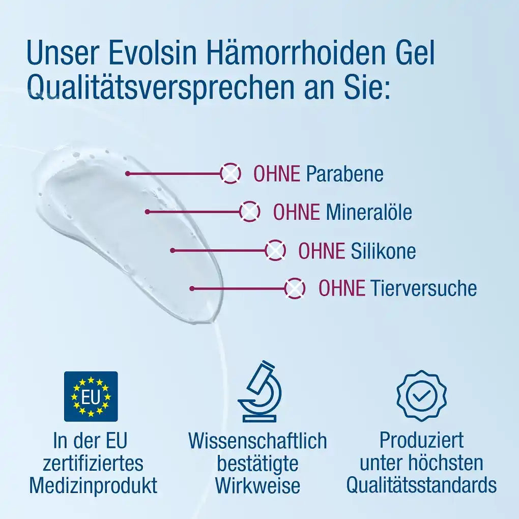Hämorrhoiden Gel