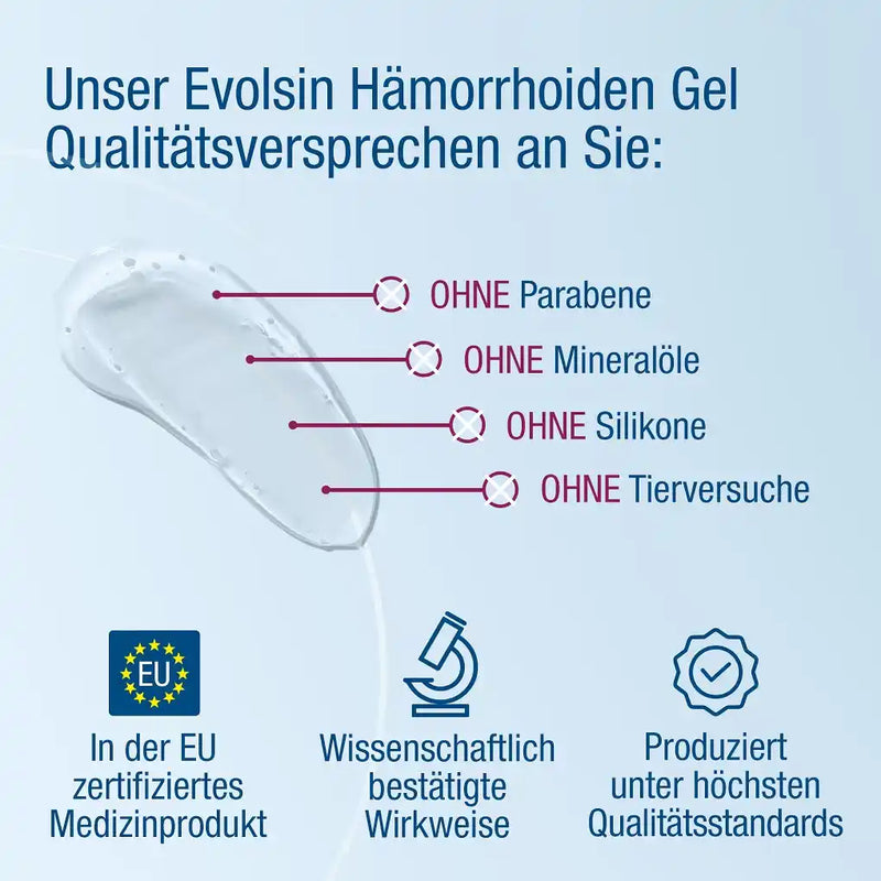 Hämorrhoiden Gel