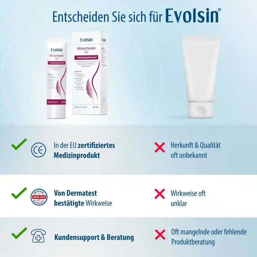 Hämorrhoiden Gel