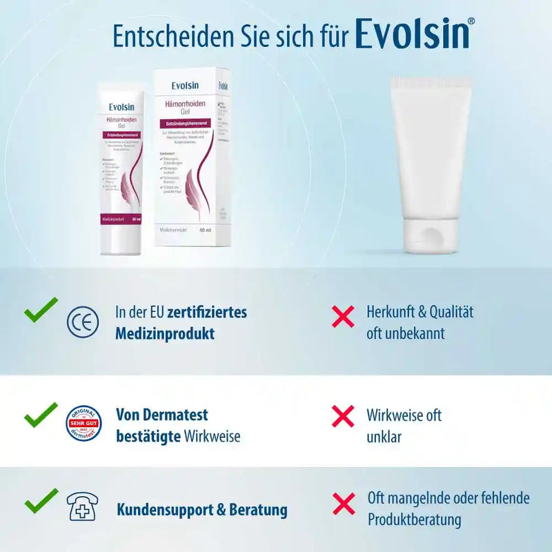Hämorrhoiden Gel