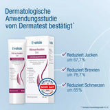 Hämorrhoiden Gel