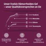 Hämorrhoiden Gel Doppelpack