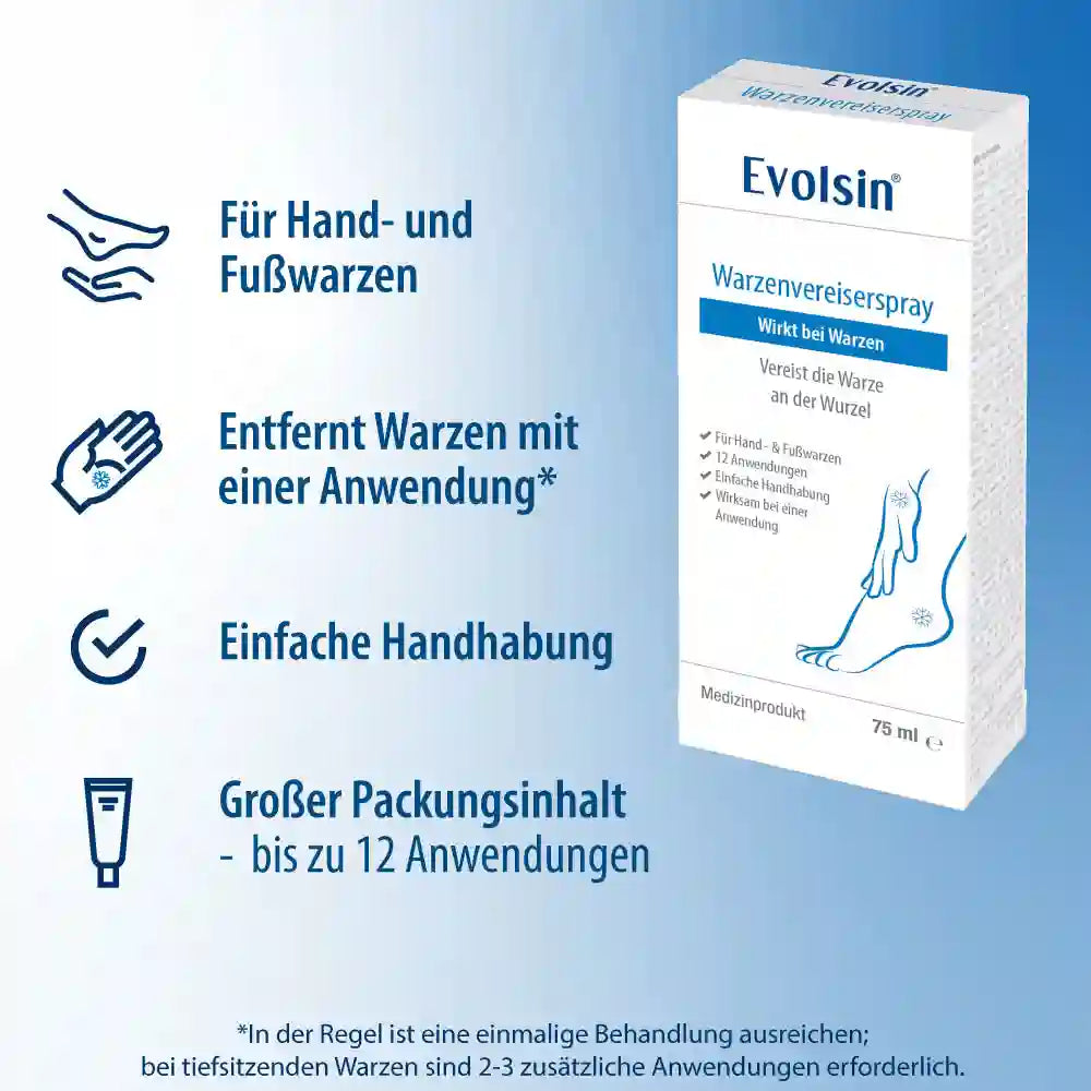 Warzenvereiser Spray