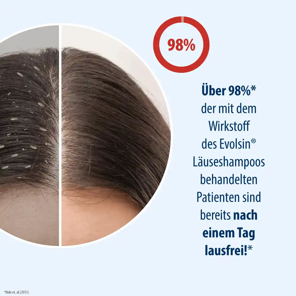 Läuseshampoo mit Läusekamm für Erwachsene & Kinder