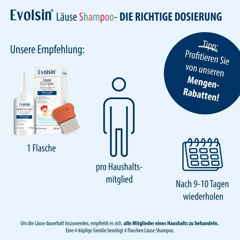 Läuseshampoo mit Läusekamm für Erwachsene & Kinder
