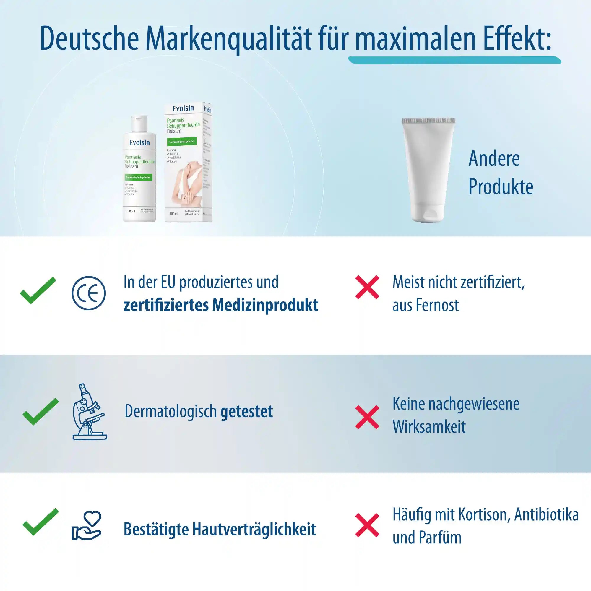 Psoriasis Schuppenflechte Balsam, 100ml