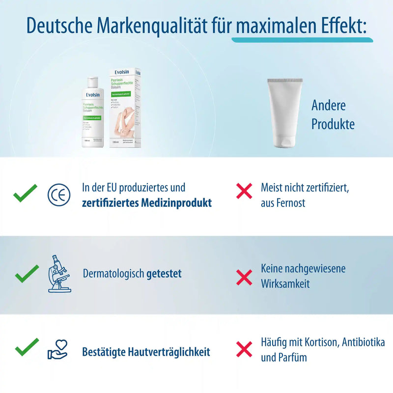 Psoriasis Schuppenflechte Balsam, 100ml