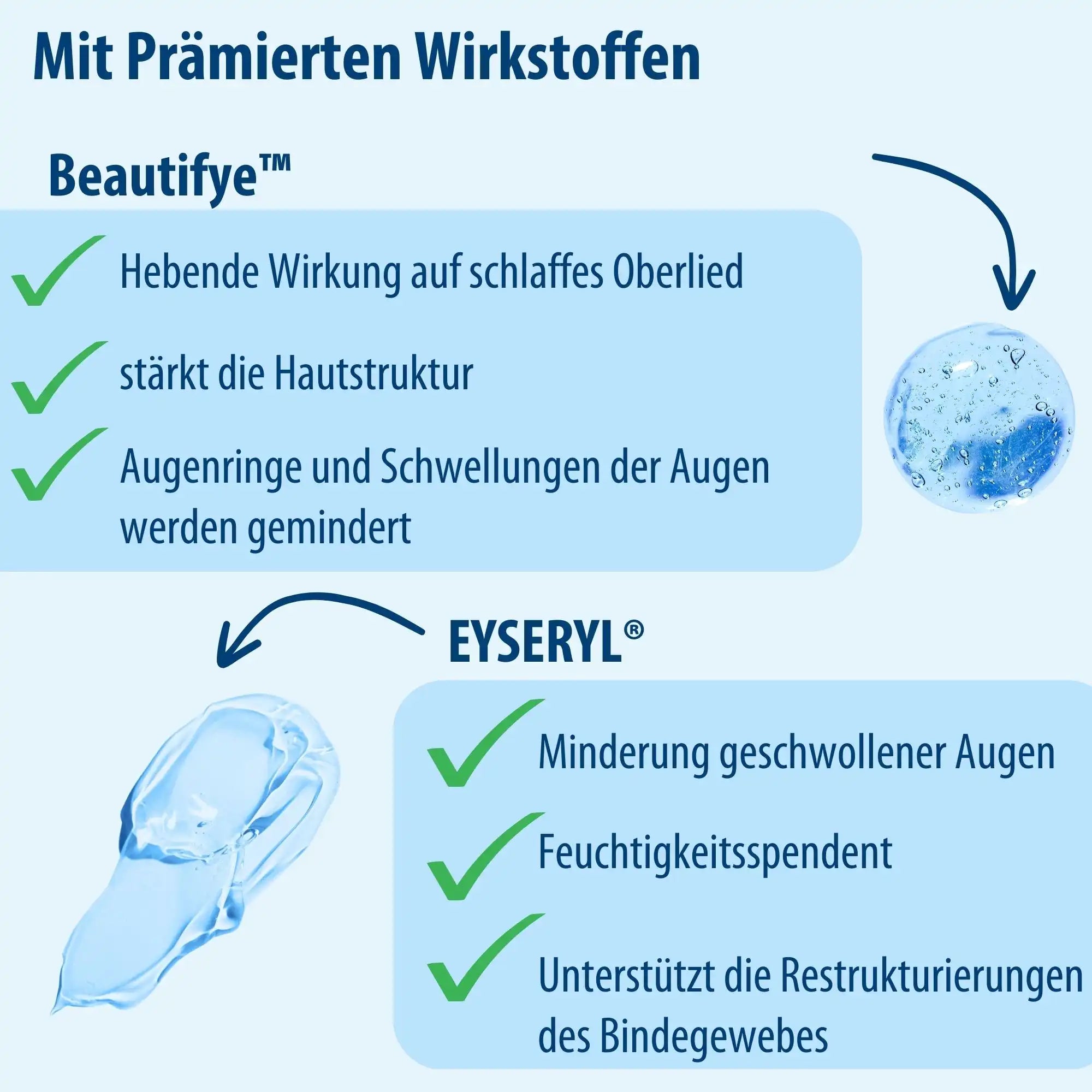 Augen Kur Premium Konzentrat Roll-On, 10ml