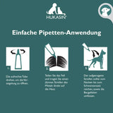 Hukasin® Spot On Hund - Zecken- und Floh Schutz