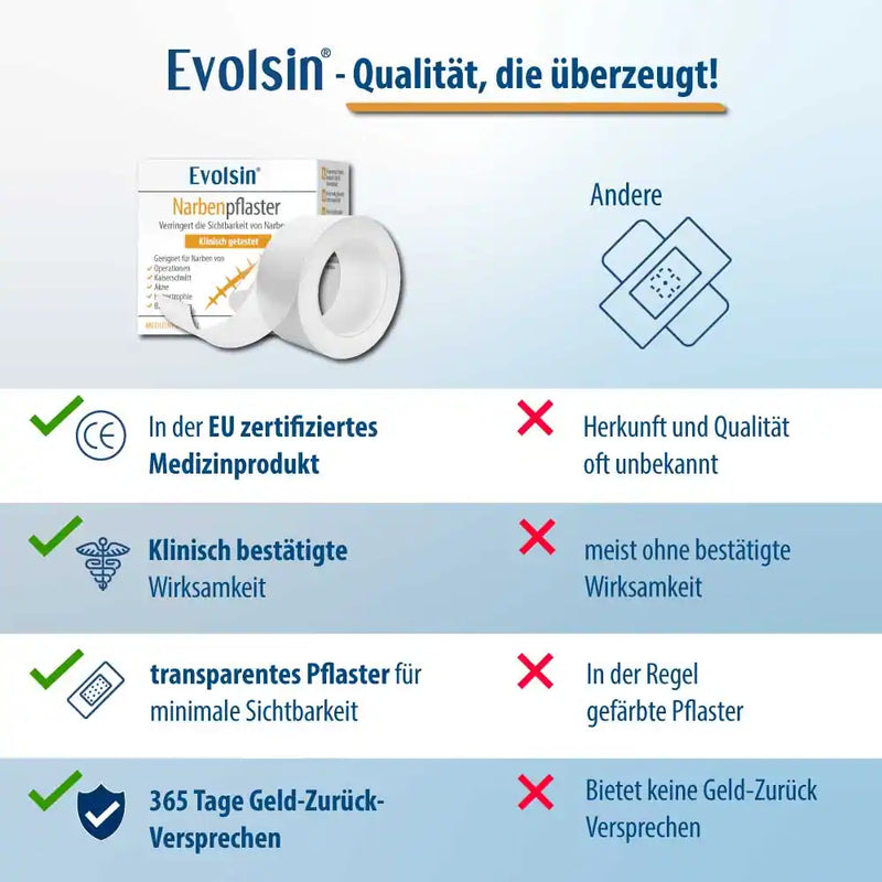 Narbenpflaster