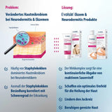 Evolsin® Ekzem & Neurodermitis Bundle