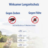 Redisan® Spot on Hund - Pflanzenbasiertes Zeckenmittel OHNE CHEMIE